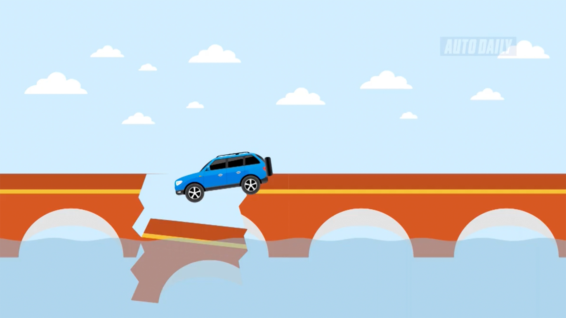 2 bước đơn giản cứu sống bạn và người thân khi ôtô rơi xuống nước